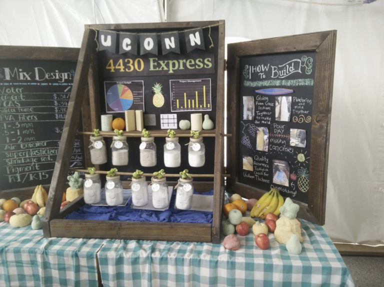 the 4430 pineapple express canoe display with graphs and information of chalkboards and glass beakers displaying materials 